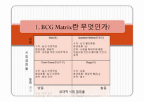 [마케팅]오뚜기 BCG Matrix-5