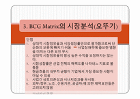 [마케팅]오뚜기 BCG Matrix-8