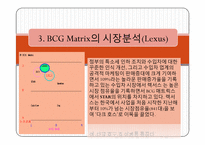[마케팅]오뚜기 BCG Matrix-9