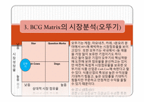 [마케팅]오뚜기 BCG Matrix-10