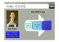 [국제경영] 해외 직접 투자의 전략 및 성공사례(한국타이어 중국진출, 현대자동차 인도진출 중심)-4