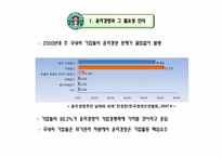 [윤리경영]스타벅스의 윤리경영 사례-4