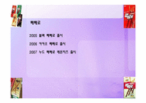 [마케팅]브랜드의 관리전략-브랜드 포트폴리오-15