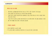 [마케팅]바나나는 원래 하얗다 마케팅 전략(빙그레 바나나 맛 우유 비교)-9