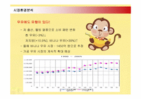 [마케팅]바나나는 원래 하얗다 마케팅 전략(빙그레 바나나 맛 우유 비교)-12