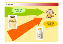 [마케팅]바나나는 원래 하얗다 마케팅 전략(빙그레 바나나 맛 우유 비교)-16
