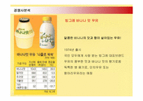 [마케팅]바나나는 원래 하얗다 마케팅 전략(빙그레 바나나 맛 우유 비교)-17