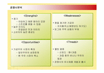 [마케팅]바나나는 원래 하얗다 마케팅 전략(빙그레 바나나 맛 우유 비교)-18