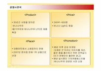 [마케팅]바나나는 원래 하얗다 마케팅 전략(빙그레 바나나 맛 우유 비교)-19