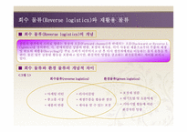 [국제운송론] 환경 물류의 중요성과 향후 대책-13