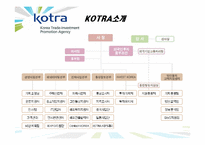 [리더십]글로벌CEO의 비전과 전략-KOTRA 조환익사장-4