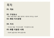 [경영정보 시스템 MIS]비즈니스 인텔리전스-2