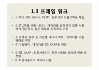 [경영정보 시스템 MIS]비즈니스 인텔리전스-10