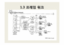[경영정보 시스템 MIS]비즈니스 인텔리전스-11