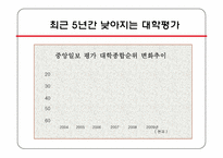 [경영학] 동아대학교의 대외인지도 개선 및 미래대학 방향 구축-6