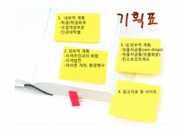 [경영학] 동아대학교의 대외인지도 개선 및 미래대학 방향 구축-14