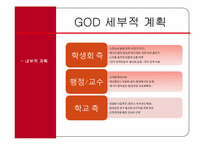 [경영학] 동아대학교의 대외인지도 개선 및 미래대학 방향 구축-16