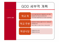 [경영학] 동아대학교의 대외인지도 개선 및 미래대학 방향 구축-17