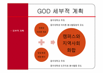 [경영학] 동아대학교의 대외인지도 개선 및 미래대학 방향 구축-18