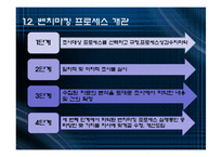 [경영혁신] 벤치마킹-5