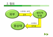 [조직행동론]조직내 스트레스와 공격적 행동 및 기업사례-5