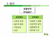 [조직행동론]조직내 스트레스와 공격적 행동 및 기업사례-7