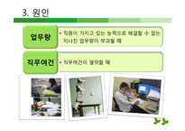 [조직행동론]조직내 스트레스와 공격적 행동 및 기업사례-8