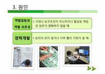 [조직행동론]조직내 스트레스와 공격적 행동 및 기업사례-9