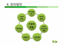 [조직행동론]조직내 스트레스와 공격적 행동 및 기업사례-17
