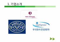 [조직행동론]조직내 스트레스와 공격적 행동 및 기업사례-20