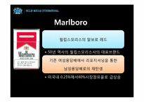 [마케팅전략]말보로(marlboro) 시장세분화 및 목표시장 선정 포지셔닝(STP)-8