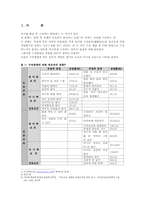 [아동발달]모유수유가 아기의 발달에 미치는 긍정적인 영향-3
