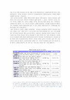 [질병과 노화] 건강한 노후를 위한 습관-12
