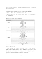 [아동복지]이혼가정과 이혼가족지원사업에 대한 이해-8