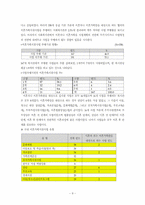[아동복지]이혼가정과 이혼가족지원사업에 대한 이해-10