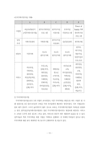 [아동복지]이혼가정과 이혼가족지원사업에 대한 이해-14