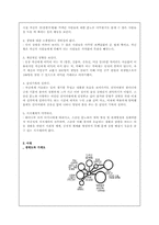 [대상관계이론] 선덕여왕 `비담`개인문제 개입을 통한 인지치료-5
