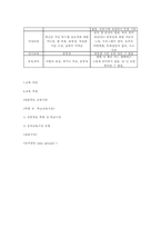 호주 유아교육 목적, 이념, 주요시설-4
