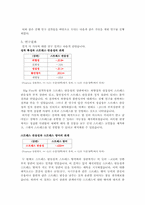 [심리학개론]성격과 스트레스-6