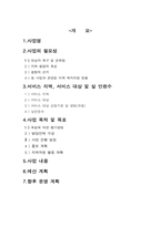 [사회복지]저소득 청소년들의 문화체험 및 자존감 향상 프로그램-1