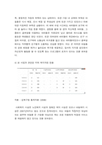 [사회복지]저소득 청소년들의 문화체험 및 자존감 향상 프로그램-7