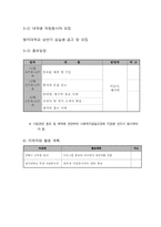 [사회복지]저소득 청소년들의 문화체험 및 자존감 향상 프로그램-15