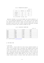 [가족복지] 입양가족에 대한 복지 현황-8