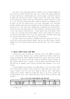 [청소년복지] 청소년의 우울과 자살-5