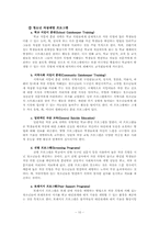 [청소년복지] 청소년의 우울과 자살-10