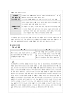 [과학생명윤리] 환경 오염에 관한 고찰-6