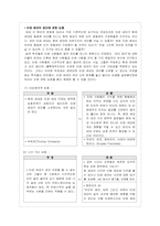 [과학생명윤리] 환경 오염에 관한 고찰-7