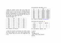 [가족복지] 입양가족-2