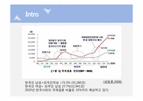 [부모교육]다문화 가정(부모교육을 중심으로)-4