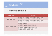 [부모교육]다문화 가정(부모교육을 중심으로)-5